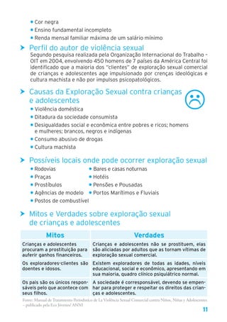 11
• Cor negra
• Ensino fundamental incompleto
• Renda mensal familiar máxima de um salário mínimo
hh Perfil do autor de violência sexual
Segundo pesquisa realizada pela Organização Internacional do Trabalho –
OIT em 2004, envolvendo 450 homens de 7 países da América Central foi
identificado que a maioria dos “clientes” de exploração sexual comercial
de crianças e adolescentes age impulsionado por crenças ideológicas e
cultura machista e não por impulsos psicopatológicos.
hh Causas da Exploração Sexual contra crianças
e adolescentes
• Violência doméstica
• Ditadura da sociedade consumista
• Desigualdades social e econômica entre pobres e ricos; homens
e mulheres; brancos, negros e indígenas
• Consumo abusivo de drogas
• Cultura machista
hh Possíveis locais onde pode ocorrer exploração sexual
• Rodovias	 • Bares e casas noturnas 
• Praças	 • Hotéis	
• Prostíbulos	 • Pensões e Pousadas
• Agências de modelo	 • Portos Marítimos e Fluviais
• Postos de combustível
hh Mitos e Verdades sobre exploração sexual
de crianças e adolescentes
Mitos Verdades
Crianças e adolescentes
procuram a prostituição para
auferir ganhos financeiros.
Crianças e adolescentes não se prostituem, elas
são aliciadas por adultos que as tornam vítimas de
exploração sexual comercial.
Os exploradores-clientes são
doentes e idosos.
Existem exploradores de todas as idades, níveis
educacional, social e econômico, apresentando em
sua maioria, quadro clínico psiquiátrico normal.
Os pais são os únicos respon-
sáveis pelo que acontece com
seus filhos.
A sociedade é corresponsável, devendo se empen-
har para proteger e respeitar os direitos das crian-
ças e adolescentes.
Fonte: Manual de Tratamiento Periodistico de La Violência Sexual Comercial contra Niños, Niñas y Adolescentes
– publicado pela Eco Jóvenes/ ANNI
 