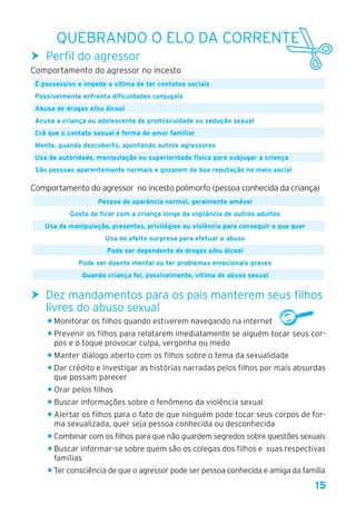 15
QUEBRANDO O ELO DA CORRENTE
hh Perfil do agressor
Comportamento do agressor no incesto
É possessivo e impede a vítima de ter contatos sociais
Possivelmente enfrenta dificuldades conjugais
Abusa de drogas e/ou álcool
Acusa a criança ou adolescente de promiscuidade ou sedução sexual
Crê que o contato sexual é forma de amor familiar
Mente, quando descoberto, apontando outros agressores
Usa de autoridade, manipulação ou superioridade física para subjugar a criança
São pessoas aparentemente normais e gozarem de boa reputação no meio social
Comportamento do agressor no incesto polimorfo (pessoa conhecida da criança)
Pessoa de aparência normal, geralmente amável
Gosta de ficar com a criança longe da vigilância de outros adultos
Usa de manipulação, presentes, privilégios ou violência para conseguir o que quer
Usa do efeito surpresa para efetuar o abuso
Pode ser dependente de drogas e/ou álcool
Pode ser doente mental ou ter problemas emocionais graves
Quando criança foi, possivelmente, vítima de abuso sexual
hh Dez mandamentos para os pais manterem seus filhos
livres do abuso sexual
• Monitorar os filhos quando estiverem navegando na internet
• Prevenir os filhos para relatarem imediatamente se alguém tocar seus cor-
pos e o toque provocar culpa, vergonha ou medo
• Manter diálogo aberto com os filhos sobre o tema da sexualidade
• Dar crédito e investigar as histórias narradas pelos filhos por mais absurdas
que possam parecer
• Orar pelos filhos
• Buscar informações sobre o fenômeno da violência sexual
• Alertar os filhos para o fato de que ninguém pode tocar seus corpos de for-
ma sexualizada, quer seja pessoa conhecida ou desconhecida
• Combinar com os filhos para que não guardem segredos sobre questões sexuais
• Buscar informar-se sobre quem são os colegas dos filhos e suas respectivas
famílias
• Ter consciência de que o agressor pode ser pessoa conhecida e amiga da família
 