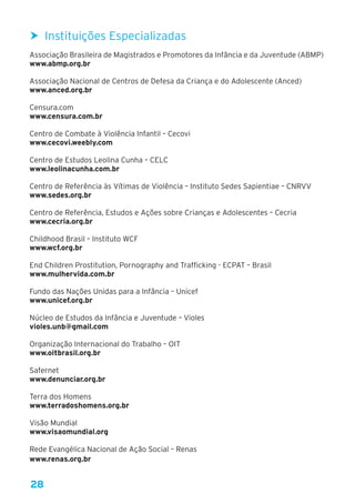 28
hh Instituições Especializadas
Associação Brasileira de Magistrados e Promotores da Infância e da Juventude (ABMP)
www.abmp.org.br
Associação Nacional de Centros de Defesa da Criança e do Adolescente (Anced)
www.anced.org.br
Censura.com
www.censura.com.br
Centro de Combate à Violência Infantil – Cecovi
www.cecovi.weebly.com
Centro de Estudos Leolina Cunha – CELC
www.leolinacunha.com.br
Centro de Referência às Vítimas de Violência – Instituto Sedes Sapientiae – CNRVV
www.sedes.org.br
Centro de Referência, Estudos e Ações sobre Crianças e Adolescentes – Cecria
www.cecria.org.br
Childhood Brasil – Instituto WCF
www.wcf.org.br
End Children Prostitution, Pornography and Trafficking - ECPAT – Brasil
www.mulhervida.com.br
Fundo das Nações Unidas para a Infância – Unicef
www.unicef.org.br
Núcleo de Estudos da Infância e Juventude – Violes
violes.unb@gmail.com
Organização Internacional do Trabalho – OIT
www.oitbrasil.org.br
Safernet
www.denunciar.org.br
Terra dos Homens
www.terradoshomens.org.br
Visão Mundial
www.visaomundial.org
Rede Evangélica Nacional de Ação Social – Renas
www.renas.org.br
 