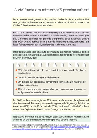 13
A violência em números: É preciso saber!
De acordo com a Organização das Nações Unidas (ONU), a cada hora, 228
crianças são exploradas sexualmente em países da América Latina e do
Caribe. O Brasil está no topo dessa lista;
Em 2016, o Disque Denúncia Nacional (Disque 100) recebeu 77.290 relatos
de violação dos direitos das crianças e adolescentes, sendo 211 casos por
dia. O número aumenta nos período de grandes festas nacionais, dentre
elas o Carnaval. O período entre 5 e 24 de fevereiro de 2016, temporada da
festa, foi responsável por 17,4% de todas as denúncias do ano;
Uma pesquisa do Ipea (Instituto de Pesquisa Econômica Aplicada) com o
uso dados do Ministério da Saúde analisou os registros de violência sexual
de 2014 e concluiu que:
89% das vítimas são do sexo feminino e em geral têm baixa
escolaridade;
Do total, 70% são crianças e adolescentes;
Em metade das ocorrências envolvendo crianças há um histórico de
estupros anteriores.
70% dos estupros são cometidos por parentes, namorados ou
amigos/conhecidos da vítima.
Em 2016, o Amazonas registrou 285 casos de abuso e exploração sexual
de crianças e adolescentes, número divulgado pela Segurança Pública do
Amazonas (SSP) no dia 18 de maio de 2016, considerado o dia de Combate
ao Abuso e Exploração Sexual contra Crianças e Adolescentes;
Nos quatro primeiros meses de 2016, os casos contabilizados representaram
aumento de 9% em relação ao mesmo período do ano anterior;
(Informações repassada por meio de nota, da titular da Delegacia Especializada em Proteção à Criança e ao
Adolescente (Depca) ao site do G1. Disponível em: http://g1.globo.com/am/amazonas/noticia/2016/05/
am-registra-285-casos-de-abuso-sexual-infantil-em-2016-diz-ssp.html. Consulta em 26/04/2017).
 