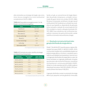 52
PECUÁRIA
DE BAIXA EMISSÃO DE CARBONO
ções necessárias ao emprego do biogás, seja como
único recurso energético ou como combustível
complementar (ALVES, 2000).
Sendo um gás, as características do biogás depen-
dem da pressão, temperatura, umidade, concen-
tração de gases inertes e/ou ácidos (ALVES, 2000).
Ele possui composição semelhante à do gás natural
combustível(GNC)podendoserutilizadonascondi-
ções em que é gerado ou, dependendo da aplicação,
se faz necessária a redução da concentração de H₂S,
CO₂ umidade ou mesmo a elevação da pressão (AL-
VES, 2000). Essas substâncias não combustíveis pre-
judicam o processo de queima diminuindo o poder
caloríficoetornandomenoseficienteobiogás.
4.2.3ResoluçãonormativadaAneelsobre
geraçãodistribuídadeenergiaelétrica
Desde17deabrilde2012,quandopassouavigoraraRe-
solução Normativa ANEEL nº 482/2012 (ANEEL, 2012),
oconsumidorbrasileirotemapossibilidadedegerarsua
própria energia elétrica e fornecer o excedente para a
rededesualocalidade.Issoépossívelpormeiodamicro
eminigeraçãodistribuídasdeenergiaelétricaapartirde
fontes renováveis ou cogeração qualificada, inovações
que permitem aliar economia financeira, consciência
socioambiental e autossustentabilidade (ANEEL,
2016a).Em24denovembrode2015aANEELpublicou
aResoluçãoNormativanº687/2015(ANEEL,2015),revi-
sandoaanteriorNormativanº482/2012.
A geração distribuída consiste na produção de energia
elétrica por pequenas centrais geradoras conectadas
TABELA6|Equivalênciaenergéticaentre1m3de
biogáseoutrasfontesenergéticas.
Fonte Equivalência energética
Gasolina (L) 0,61-0,70
Querosene (L) 0,58-0,62
Óleo diesel (L) 0,55
Gás de cozinha (kg) 0,40-1,43
Álcool (L) 0,80
Carvão mineral (kg) 0,74
Lenha (kg) 3,50
Eletricidade (kWh) 1,25-1,43
Fonte:AdaptadodePompermayerePaulaJúnior(2000).
TABELA7|Variaçãodopodercaloríficodobiogás
emrelaçãoàsuacomposição.
Composição
química do biogás
Peso específico
(kg/Nm3)
Poder calorífico
inferior (kcal/kg)
10% CH₄; 90% CO₂ 1,8393 465,43
40% CH₄; 60% CO₂ 1,4643 2.338,52
60% CH₄; 40% CO₂ 1,2143 4.229,98
65% CH₄; 35% CO₂ 1,1518 4.831,14
75% CH₄; 25% CO₂ 1,0268 6.253,01
95% CH₄; 05% CO₂ 0,7768 10.469,60
99% CH₄; 01% CO₂ 0,7268 11.661,02
Fonte:AdaptadodeAvellar(2001apudCOSTA,2006).
 