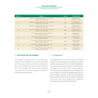 AVALIAÇÃO ECONÔMICA
DE TECNOLOGIAS DE BAIXA EMISSÃO DE CARBONO
E APROVEITAMENTO DOS RESÍDUOS
65
5.2DescriçãodasTecnologias
As soluções tecnológicas para o tratamento dos
dejetos bovinos avaliadas no estudo de viabilidade
econômica são as mais pertinentes e adequadas
para a substituição dos sistemas tradicionais que
em muitas situações nem sequer tratam os dejetos,
o que permite a emissão de gases atmosféricos
aceleradoresdoefeitoestufa.
Número Projeto Escala Produto Base
17
Geração de Energia Distribuída - Bovino de Corte
800 animais confinados
800
Energia Elétrica -
Geração Distribuída
18
Geração de Energia Distribuída - Bovino de Corte
1600 animais confinados
1600
Energia Elétrica -
Geração Distribuída
19
Geração de Energia Distribuída - Bovino de Corte
3200 animais confinados
3200
Energia Elétrica -
Geração Distribuída
20
Geração de Energia Distribuída - Bovino de Corte
6400 animais confinados
6400
Energia Elétrica -
Geração Distribuída
21
Uso Próprio de Energia - Bovino de Corte
400 animais confinados
400
Energia Elétrica -
Uso Próprio
22
Uso Próprio de Energia - Bovino de Corte
800 animais confinados
800
Energia Elétrica -
Uso Próprio
23
Uso Próprio de Energia - Bovino de Corte
1600 animais confinados
1600
Energia Elétrica -
Uso Próprio
24
Uso Próprio de Energia - Bovino de Corte
3200 animais confinados
3200
Energia Elétrica -
Uso Próprio
25
Uso Próprio de Energia - Bovino de Corte
6400 animais confinados
6400
Energia Elétrica -
Uso Próprio
5.2.1Biodigestão
A biodigestão é um processo de fermentação
anaeróbia (sem a presença de oxigênio) da matéria
orgânicarealizadodentrodeumreator(biodigestor)
e os produtos finais são o biogás e o biofertilizante.
O biogás rico em metano (CH₄) é queimado em
motores estacionários geradores de energia elétrica
que é utilizada no sistema de geração distribuída, na
qual a energia é “injetada” na rede da concessionária
gerandocréditosaoprodutorquepodeserdeduzido
de outras contas de energia elétrica segundo
ResoluçãoNormativa482/2012daANEEL.
 