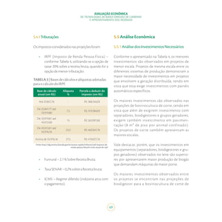 AVALIAÇÃO ECONÔMICA
DE TECNOLOGIAS DE BAIXA EMISSÃO DE CARBONO
E APROVEITAMENTO DOS RESÍDUOS
69
5.4.1Tributações
Osimpostosconsideradosnasprojeçõesforam:
•	 IRPF (Imposto de Renda Pessoa Física) –
conforme Tabela 4, utilizando-se a opção de
taxar 20% sobre a receita bruta, quando for a
opçãodemenortributação:
•	 	Funrural–2,1%SobreReceitaBruta;
•	 TaxaSENAR–0,2%sobreaReceitabruta;
•	 ICMS – Regime diferido (indústria arca com
opagamento).
TABELA3|Basesdecálculosealíquotasadotadas
paraocálculodoIRPF.
Base de cálculo
anual (em R$)
Alíquota
%
Parcela a deduzir do
imposto (em R$)
Até 22.847,76 - R$ 368.344,03
De 22.847,77 até
33.919,80
7,5 R$ 319.384,03
De 33.919,81 até
45.012,60
15 R$ 262.097,60
De 45.012,61 até
55.976,16
22,5 R$ 462.047,76
Acima de 55.976,16 27,5 R$ 410.027,76
Fonte:http://idg.receita.fazenda.gov.br/acesso-rapido/tributos/irpf-imposto-de-
-renda-pessoa-fisica#c-lculo-anual-do-irpf
5.5AnáliseEconômica
5.5.1AnálisedosInvestimentosNecessários
Conforme o apresentado na Tabela 4, os menores
investimentos são observados em projetos de
menor escala. Projetos de mesma escala entre os
diferentes sistemas de produção demonstram a
maior necessidade de investimentos em projetos
que envolvem a geração distribuída, tendo em
vista que essa exige investimentos com painéis
automáticos específicos.
Os maiores investimentos são observados nas
projeções de bovinocultura de corte, tendo em
vista que além de exigirem investimento com
separadores, biodigestores e grupos geradores,
exigem também investimento em pavimen-
tação (8 m² de piso por animal confinado).
Os projetos de corte também apresentam as
maiores escalas.
Vale destacar, porém, que os investimentos em
equipamentos (separadores, biodigestores e gru-
pos geradores) observados no leite são superio-
res por apresentarem maior produção de biogás
que demandam máquinas de maior porte.
Os maiores investimentos observados entre
os projetos se encontram nas projeções de
biodigestor para a bovinocultura de corte de
 