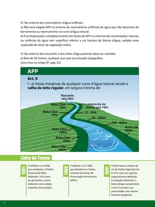 Faeg Catalog.pdf Cartilha codigo-florestalgoiano faeg | PDF