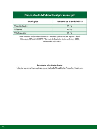 Faeg Catalog.pdf Cartilha codigo-florestalgoiano faeg | PDF