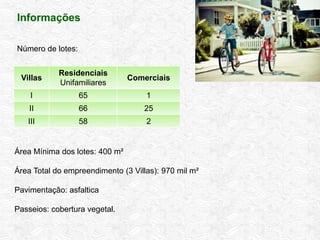 Número de lotes:
Informações
Villas
Residenciais
Unifamiliares
Comerciais
I 65 1
II 66 25
III 58 2
Área Mínima dos lotes: 400 m²
Área Total do empreendimento (3 Villas): 970 mil m²
Pavimentação: asfaltica
Passeios: cobertura vegetal.
 