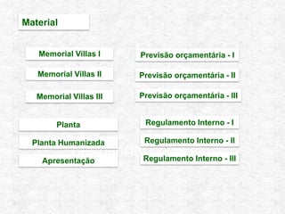 Residencial Completo
Material
Planta
Memorial Villas I Previsão orçamentária - I
Memorial Villas II
Memorial Villas III
Previsão orçamentária - II
Previsão orçamentária - III
Planta Humanizada
Apresentação
Regulamento Interno - I
Regulamento Interno - II
Regulamento Interno - III
 