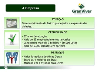 ATUAÇÃO
Desenvolvimento de Bairro planejados e expansão das
cidades.
A Empresa
CREDIBILIDADE
- 37 anos de atuação
- Mais de 25 empreendimentos lançados
- Land Bank: mais de 3 Bilhões = 30.000 Lotes
- Mais de 5.000 clientes em carteira
DESTAQUE
- Maior loteadora de Minas Gerais
- Entre as 4 maiores do Brasil
- Atuação em 3 estados brasileiros
 