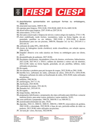 25
11. desinfetantes apresentados em quaisquer formas ou embalagens,
3808.94;
12. amaciante/suavizante, 3809.91.90;
13. esponjas para limpeza, 3924.10.00, 3924.90.00, 6805.30.10 e 6805.30.90.
14. álcool etílico para limpeza, 2207.10.00 ou 2207.20.10;
15. removedores, 2710.11.49;
16. óleo para conservação e limpeza de móveis e outros artigos de madeira, 2710.11.90;
17. cloro estabilizado, ácido tricloro, isocianúrico, todos na forma líquida, em pó,
granulado, pastilhas ou em tabletes, 2801.10.00 e 2828.10.00; e demais
desinfetantes para uso em piscinas, 3808.94; flutuador 3x1 ou 4x1, 2933.69.11 e
2933.69.19;
18. carbonato de sódio 99%, 2803.00.90;
19. cloreto de hidrogênio (ácido clorídrico); ácido clossulfúrico, em solução aquosa,
2806.10.20;
20. limpador abrasivo e/ou soda cáustica em forma ou embalagem para uso direto,
28.15;
21. desumidificador de ambiente, 2827.20.90;
22. floculantes clarificantes, decantadores à base de cloretos, oxicloretos, hidrocloretos,
2827.32.00, 2827.49.21 e 2924.1; sulfatos de alumínio e outros sais de alumínio,
2833.22.00; todos na forma líquida, granulada, em pó, pastilhas, tabletes, todos
utilizados em piscinas;
23. Revogado
24. tira-manchas e produtos para pré-lavagem de roupas, 2832.20.00 ou 2901.10.00;
25. barrilha leve, carbonatos de sódio, carbonato de cálcio, 2836.20.10 e 2836.50.00;
hidrogeno carbonato de sódio ou bicarbonado de sódio, 2836.30.00; todos utilizados
em piscinas;
26. naftalina, 2902.90.20;
27. antiferrugem, 2917.11.10;
28. clarificante, 2923.90.90;
29. controlador de metais, 2931.00.39;
30. flutuador 4x1, 2933.69.19;
31. Revogado;
32. limpa-bordas, 3402.90.39;
33. preparações lubrificantes e preparações dos tipos utilizados para lubrificar e amaciar
matérias têxteis, para untar couros, peleteria e outras matérias, 34.03;
34. ceras artificiais e preparadas, 3404.20, 3404.90.11 ou 3404.90.12;
35. neutralizador/eliminador de odor, 38.02;
36. algicidas, 2922.13, 3808.92, 3808.93, 3808.94 e 3808.99; removedores de gordura,
2842.10.90; e oleosidade, 2923.90.90, à base de sais, peróxido-sulfato de sódio ou
potássio, 2815.30.00; todos utilizados em piscinas;
37. kit teste ph / cloro, fita-teste, 3822.00.90;
 