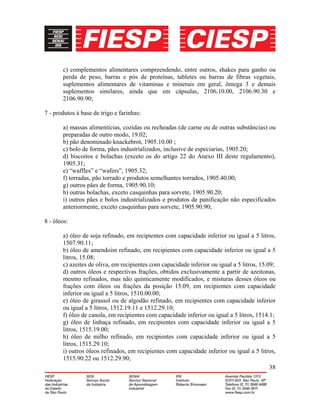 38
c) complementos alimentares compreendendo, entre outros, shakes para ganho ou
perda de peso, barras e pós de proteínas, tabletes ou barras de fibras vegetais,
suplementos alimentares de vitaminas e minerais em geral, ômega 3 e demais
suplementos similares, ainda que em cápsulas, 2106.10.00, 2106.90.30 e
2106.90.90;
7 - produtos à base de trigo e farinhas:
a) massas alimentícias, cozidas ou recheadas (de carne ou de outras substâncias) ou
preparadas de outro modo, 19.02;
b) pão denominado knackebrot, 1905.10.00 ;
c) bolo de forma, pães industrializados, inclusive de especiarias, 1905.20;
d) biscoitos e bolachas (exceto os do artigo 22 do Anexo III deste regulamento),
1905.31;
e) “waffles” e “wafers”, 1905.32;
f) torradas, pão torrado e produtos semelhantes torrados, 1905.40.00;
g) outros pães de forma, 1905.90.10;
h) outras bolachas, exceto casquinhas para sorvete, 1905.90.20;
i) outros pães e bolos industrializados e produtos de panificação não especificados
anteriormente, exceto casquinhas para sorvete, 1905.90.90;
8 - óleos:
a) óleo de soja refinado, em recipientes com capacidade inferior ou igual a 5 litros,
1507.90.11;
b) óleo de amendoim refinado, em recipientes com capacidade inferior ou igual a 5
litros, 15.08;
c) azeites de oliva, em recipientes com capacidade inferior ou igual a 5 litros, 15.09;
d) outros óleos e respectivas frações, obtidos exclusivamente a partir de azeitonas,
mesmo refinados, mas não quimicamente modificados, e misturas desses óleos ou
frações com óleos ou frações da posição 15.09, em recipientes com capacidade
inferior ou igual a 5 litros, 1510.00.00;
e) óleo de girassol ou de algodão refinado, em recipientes com capacidade inferior
ou igual a 5 litros, 1512.19.11 e 1512.29.10;
f) óleo de canola, em recipientes com capacidade inferior ou igual a 5 litros, 1514.1;
g) óleo de linhaça refinado, em recipientes com capacidade inferior ou igual a 5
litros, 1515.19.00;
h) óleo de milho refinado, em recipientes com capacidade inferior ou igual a 5
litros, 1515.29.10;
i) outros óleos refinados, em recipientes com capacidade inferior ou igual a 5 litros,
1515.90.22 ou 1512.29.90;
 