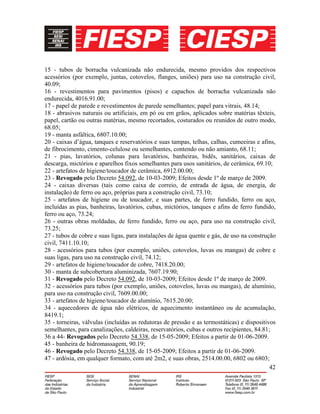 42
15 - tubos de borracha vulcanizada não endurecida, mesmo providos dos respectivos
acessórios (por exemplo, juntas, cotovelos, flanges, uniões) para uso na construção civil,
40.09;
16 - revestimentos para pavimentos (pisos) e capachos de borracha vulcanizada não
endurecida, 4016.91.00;
17 - papel de parede e revestimentos de parede semelhantes; papel para vitrais, 48.14;
18 - abrasivos naturais ou artificiais, em pó ou em grãos, aplicados sobre matérias têxteis,
papel, cartão ou outras matérias, mesmo recortados, costurados ou reunidos de outro modo,
68.05;
19 - manta asfáltica, 6807.10.00;
20 - caixas d’água, tanques e reservatórios e suas tampas, telhas, calhas, cumeeiras e afins,
de fibrocimento, cimento-celulose ou semelhantes, contendo ou não amianto, 68.11;
21 - pias, lavatórios, colunas para lavatórios, banheiras, bidês, sanitários, caixas de
descarga, mictórios e aparelhos fixos semelhantes para usos sanitários, de cerâmica, 69.10;
22 - artefatos de higiene/toucador de cerâmica, 6912.00.00;
23 - Revogado pelo Decreto 54.092, de 10-03-2009; Efeitos desde 1º de março de 2009.
24 - caixas diversas (tais como caixa de correio, de entrada de água, de energia, de
instalação) de ferro ou aço, próprias para a construção civil, 73.10;
25 - artefatos de higiene ou de toucador, e suas partes, de ferro fundido, ferro ou aço,
incluídas as pias, banheiras, lavatórios, cubas, mictórios, tanques e afins de ferro fundido,
ferro ou aço, 73.24;
26 - outras obras moldadas, de ferro fundido, ferro ou aço, para uso na construção civil,
73.25;
27 - tubos de cobre e suas ligas, para instalações de água quente e gás, de uso na construção
civil, 7411.10.10;
28 - acessórios para tubos (por exemplo, uniões, cotovelos, luvas ou mangas) de cobre e
suas ligas, para uso na construção civil, 74.12;
29 - artefatos de higiene/toucador de cobre, 7418.20.00;
30 - manta de subcobertura aluminizada, 7607.19.90;
31 - Revogado pelo Decreto 54.092, de 10-03-2009; Efeitos desde 1º de março de 2009.
32 - acessórios para tubos (por exemplo, uniões, cotovelos, luvas ou mangas), de alumínio,
para uso na construção civil, 7609.00.00;
33 - artefatos de higiene/toucador de alumínio, 7615.20.00;
34 - aquecedores de água não elétricos, de aquecimento instantâneo ou de acumulação,
8419.1;
35 - torneiras, válvulas (incluídas as redutoras de pressão e as termostáticas) e dispositivos
semelhantes, para canalizações, caldeiras, reservatórios, cubas e outros recipientes, 84.81;
36 a 44- Revogados pelo Decreto 54.338, de 15-05-2009; Efeitos a partir de 01-06-2009.
45 - banheira de hidromassagem, 90.19;
46 - Revogado pelo Decreto 54.338, de 15-05-2009; Efeitos a partir de 01-06-2009.
47 - ardósia, em qualquer formato, com até 2m2, e suas obras, 2514.00.00, 6802 ou 6803;
 