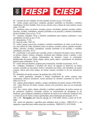 45
89 - correntes de elos soldados, de ferro fundido, de ferro ou aço, 7315.82.00;
90 - tachas, pregos, percevejos, escápulas, grampos ondulados ou biselados e artefatos
semelhantes, de ferro fundido, ferro ou aço, mesmo com a cabeça de outra matéria, exceto
cobre, 7317.00;
91 - parafusos, pinos ou pernos, roscados, porcas, tira-fundos, ganchos roscados, rebites,
chavetas, cavilhas, contrapinos, arruelas (incluídas as de pressão) e artefatos semelhantes,
de ferro fundido, ferro ou aço, 73.18;
92 - esponjas, esfregões, luvas e artefatos semelhantes para limpeza, polimento e usos
semelhantes, de ferro ou aço, 73.23;
93 - abraçadeiras, 73.26;
94 - barra de cobre, 7407.10;
95 - tachas, pregos, percevejos, escápulas e artefatos semelhantes, de cobre, ou de ferro ou
aço com cabeça de cobre; parafusos, pinos ou pernos, roscados, porcas, ganchos roscados,
rebites, chavetas, cavilhas, contrapinos, arruelas (incluídas as de pressão), e artefatos
semelhantes, de cobre, 74.15;
96 - construções e suas partes (por exemplo, pontes e elementos de pontes, torres, pórticos
ou pilones, pilares, colunas, armações, estruturas para telhados, portas e janelas, e seus
caixilhos, alizares e soleiras, balaustradas), de alumínio, exceto as construções
préfabricadas da posição 94.06; chapas, barras, perfis, tubos e semelhantes, de alumínio,
próprios para construções, 76.10;
97 - outras obras de alumínio, próprias para construções, incluídas as persianas, 76.16;
98 - cadeados, fechaduras e ferrolhos (de chave, de segredo ou elétricos), de metais
comuns, incluídas as suas partes; fechos e armações com fecho, com fechadura, de metais
comuns; chaves para estes artigos, de metais comuns; excluídos os de uso automotivo,
83.01;
99 - dobradiças de metais comuns, de qualquer tipo, 8302.10.00;
100 - outras guarnições, ferragens e artigos semelhantes de metais comuns, para
construções, inclusive puxadores, exceto persianas de alumínio constantes do item 97,
8302.4 ou 76.16;
101 - pateras, porta-chapéus, cabides, e artigos semelhantes de metais comuns, 8302.50.00;
102 - tubos flexíveis de metais comuns, mesmo com acessórios, para uso na construção
civil, 83.07;
103 - fios, varetas, tubos, chapas, eletrodos e artefatos semelhantes, de metais comuns ou
de carbonetos metálicos, revestidos exterior ou interiormente de decapantes ou de
fundentes, para soldagem (soldadura) ou depósito de metal ou de carbonetos metálicos; fios
e varetas de pós de metais comuns aglomerados, para metalização por projeção, 83.11;
104 e 105 - Revogados pelo Decreto 54.338, de 15-05-2009; Efeitos a partir de 01-06-
2009.
106 - partes de máquinas e aparelhos para soldadura forte ou fraca - NBM 8515.1, e de
máquinas e aparelhos para soldar metais por resistência - NBM 8515.2, 8515.90.00;
 