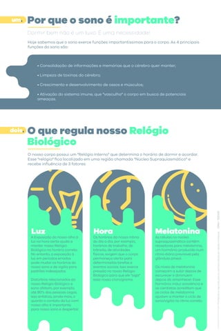 Por que o sono é importante?
Dormir bem não é um luxo. É uma necessidade!
Hoje sabemos que o sono exerce funções importantíssimas para o corpo. As 4 principais
funções do sono são:
• Consolidação de informações e memórias que o cérebro quer manter;
• Limpeza de toxinas do cérebro;
• Crescimento e desenvolvimento de ossos e músculos;
• Ativação do sistema imune, que "vasculha" o corpo em busca de potenciais
ameaças.
um.
O que regula nosso Relógio
Biológico
O nosso corpo possui um "Relógio Interno" que determina o horário de dormir e acordar.
Esse "relógio" fica localizado em uma região chamada "Núcleo Supraquiasmático" e
recebe influência de 3 fatores:
dois.
A Exposição do nosso olho à
luz na hora certa ajuda a
manter nosso Relógio
Biológico no horário correto.
No entanto, a exposição à
luz em períodos errados
pode mudar os horários do
nosso sono e de vigília para
padrões indesejados.
Distúrbios relacionados ao
nosso Relógio Biológico e
sono afetam, por exemplo,
até 90% das pessoas cegas.
Isso enfatiza, ainda mais, o
quanto o contato da luz com
nosso olho é importante
para nosso sono e despertar.
Luz
Os horários da nossa rotina
do dia a dia, por exemplo,
horários de trabalho, de
trânsito, de atividades
físicas, exigem que o corpo
permaneça alerta para
determinadas tarefas e
eventos sociais. Isso exerce
pressão no nosso Relógio
Biológico para que ele "siga"
esse nosso cronograma.
Hora
As células no núcleo
supraquiasmático contêm
receptores para melatonina,
um hormônio produzido num
ritmo diário previsível pela
glândula pineal.
Os níveis de melatonina
começam a subir depois de
escurecer e diminuem
depois do amanhecer. Esse
hormônio induz sonolência e
os cientistas acreditam que
os ciclos de melatonina
ajudam a manter o ciclo de
sono/vigília no ritmo correto.
Melatonina
 