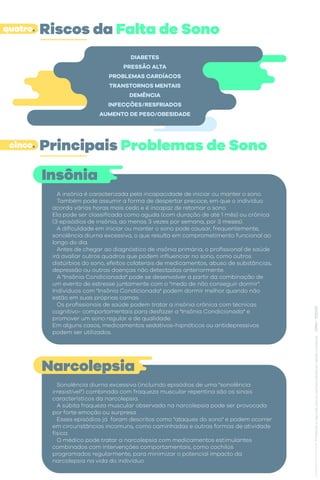 Riscos da Falta de Sono
quatro.
DIABETES
PRESSÃO ALTA
PROBLEMAS CARDÍACOS
TRANSTORNOS MENTAIS
DEMÊNCIA
INFECÇÕES/RESFRIADOS
AUMENTO DE PESO/OBESIDADE
Principais Problemas de Sono
Insônia
cinco.
A insônia é caracterizada pela incapacidade de iniciar ou manter o sono.
Também pode assumir a forma de despertar precoce, em que o indivíduo
acorda várias horas mais cedo e é incapaz de retomar o sono.
Ela pode ser classificada como aguda (com duração de até 1 mês) ou crônica
(3 episódios de insônia, ao menos 3 vezes por semana, por 3 meses).
A dificuldade em iniciar ou manter o sono pode causar, frequentemente,
sonolência diurna excessiva, o que resulta em comprometimento funcional ao
longo do dia.
Antes de chegar ao diagnóstico de insônia primária, o profissional de saúde
irá avaliar outros quadros que podem influenciar no sono, como outros
distúrbios do sono, efeitos colaterais de medicamentos, abuso de substâncias,
depressão ou outras doenças não detectadas anteriormente.
A "Insônia Condicionada" pode se desenvolver a partir da combinação de
um evento de estresse juntamente com o "medo de não conseguir dormir".
Indivíduos com "Insônia Condicionada" podem dormir melhor quando não
estão em suas próprias camas.
Os profissionais de saúde podem tratar a insônia crônica com técnicas
cognitivo- comportamentais para desfazer a "Insônia Condicionada" e
promover um sono regular e de qualidade.
Em alguns casos, medicamentos sedativos-hipnóticos ou antidepressivos
podem ser utilizados.
Narcolepsia
Sonolência diurna excessiva (incluindo episódios de uma "sonolência
irresistível") combinada com fraqueza muscular repentina são os sinais
característicos da narcolepsia.
A súbita fraqueza muscular observada na narcolepsia pode ser provocada
por forte emoção ou surpresa.
Esses episódios já foram descritos como "ataques do sono" e podem ocorrer
em circunstâncias incomuns, como caminhadas e outras formas de atividade
física.
O médico pode tratar a narcolepsia com medicamentos estimulantes
combinados com intervenções comportamentais, como cochilos
programados regularmente, para minimizar o potencial impacto da
narcolepsia na vida do indivíduo.
 