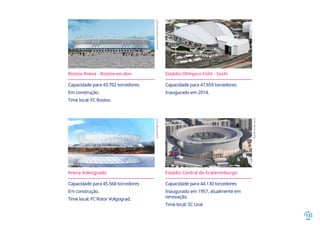 13
Rostov Arena - Rostov-on-don
Capacidade para 43.702 torcedores
Em construção.
Time local: FC Rostov.
Estádio Olímpico Fisht - Sochi
Capacidade para 47.659 torcedores
Inaugurado em 2014.
Arena Volvogrado
Capacidade para 45.568 torcedores
Em construção.
Time local: FC Rotor Volgograd.
Estádio Central de Ecaterimburgo
Capacidade para 44.130 torcedores
Inaugurado em 1957, atualmente em
renovação.
Time local: SC Ural.
www.crocusgroup.comstadiumdb.com
stadiumdb.com
 