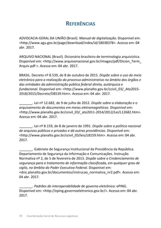 70 Coordenação-Geral de Recursos Logísticos
REFERÊNCIAS
ADVOCACIA-GERAL DA UNIÃO (Brasil). Manual de digitalização. Disponível em:
<http://www.agu.gov.br/page/download/index/id/18038378>. Acesso em: 04
abr. 2017.
ARQUIVO NACIONAL (Brasil). Dicionário brasileiro de terminologia arquivística.
Disponível em: <http://www.arquivonacional.gov.br/images/pdf/Dicion_Term_
Arquiv.pdf >. Acesso em: 04 abr. 2017.
BRASIL. Decreto nº 8.539, de 8 de outubro de 2015. Dispõe sobre o uso do meio
eletrônico para a realização do processo administrativo no âmbito dos órgãos e
das entidades da administração pública federal direta, autárquica e
fundacional. Disponível em: <http://www.planalto.gov.br/ccivil_03/_Ato2015-
2018/2015/Decreto/D8539.htm>. Acesso em: 04 abr. 2017.
_______. Lei nº 12.682, de 9 de julho de 2012. Dispõe sobre a elaboração e o
arquivamento de documentos em meios eletromagnéticos. Disponível em:
<http://www.planalto.gov.br/ccivil_03/_ato2011-2014/2012/Lei/L12682.htm>.
Acesso em: 04 abr. 2017.
_______. Lei nº 8.159, de 8 de janeiro de 1991. Dispõe sobre a política nacional
de arquivos públicos e privados e dá outras providências. Disponível em:
<http://www.planalto.gov.br/ccivil_03/leis/L8159.htm>. Acesso em: 04 abr.
2017.
_______. Gabinete de Segurança Institucional da Presidência da República.
Departamento de Segurança da Informação e Comunicações. Instrução
Normativa nº 2, de 5 de fevereiro de 2013. Dispõe sobre o Credenciamento de
segurança para o tratamento de informação classificada, em qualquer grau de
sigilo, no âmbito do Poder Executivo Federal. Disponível em:
<dsic.planalto.gov.br/documentos/instrucao_normativa_nr2.pdf>. Acesso em:
04 abr. 2017.
_______. Padrões de interoperabilidade de governo eletrônico: ePING.
Disponível em: <http://eping.governoeletronico.gov.br/>. Acesso em: 04 abr.
2017.
 