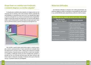 Conheça as regras para arrumar sua calçada18 Conheça as regras para arrumar sua calçada 19
O que fazer se a minha rua é inclinada
e existem degraus na minha calçada?
A solução para o problema das calçadas com degraus deve ser em
conjunto com os vizinhos. Para você começar dando o exemplo de
acessibilidade no quarteirão que você mora, sua calçada deve seguir
a mesma inclinação da rua, tanto na transversal como longitudinal.
A figura mostra dois pontos vermelhos bem no meio de cada degrau,
então, a partir desse ponto a calçada deve ser plana para que a pes-
soa ao caminhar tenha a mesma sensação da inclinação da rua.
Seu vizinho a partir deste ponto deve seguir o mesmo exem-
plo, e assim sucessivamente. A faixa acessível de circulação deve
ter largura de no mínimo 1,20m. Depois que a faixa de circulação
estiver pronta, a faixa de acesso ao lote fica a critério do morador:
ou modifica a edificação dentro do lote (modificando também o
portão) ou faz um arremate de forma que não fique nenhum vão
entre o lote e a faixa de circulação. O mesmo serve para a faixa de
serviço. O pedestre deve ser privilegiado.
Materiais Utilizados
Os materiais utilizados no Passeio Livre serão apresentados nas
próximas páginas e cada um atenderá a necessidade de cada imóvel
e rua, sendo definido pela subprefeitura conforme critérios abaixo.
Conﬁguração das calçadas de acordo com o tipo de via
Tipo de via pelo
Plano Diretor Regional
Material adequado
Via Local
Todos os pavimentos
que constam neste decreto
Via Coletora
Todos os pavimentos
que constam neste decreto
Via Coletora c/ comércio
Concreto armado, moldado
no local e ladrilho hidráulico
Via Estrutural
Concreto armado, moldado
no local e ladrilho hidráulico
Via Estrutural c/ comércio
Concreto armado, moldado
no local e ladrilho hidráulico
 