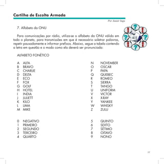 35
Por Autair Iuga
7. Alfabeto da ONU
Para comunicações por rádio, utiliza-se o alfabeto da ONU válido em
todo o planeta, para transmissões em que é necessário soletrar palavras,
repetir pausadamente e informar prefixos. Abaixo, segue a tabela contendo
a letra em questão e o modo como ela deverá ser pronunciada:
ALFABETO FONÉTICO
A 	 ALFA 							 N 	 NOVEMBER
B 	 BRAVO 						 O 	 OSCAR
C 	 CHARLIE 						 P 	 PAPA
D 	 DELTA 							 Q 	 QUEBEC
E 	 ECO 							 R 	 ROMEO
F 	 FOX	 						 S 	 SIERRA
G 	 GOLF 							 T 	 TANGO
H 	 HOTEL 						 U 	 UNIFORM
I 	 INDIA 						 V 	 VICTOR
J 	 JULIETT 						 X 	 X-RAY
K 	 KILO 							 Y 	 YANKEE
L 	 LIMA 							 W 	 WHISKY
M 	 MIKE 							 Z 	 ZULU
0	 NEGATIVO						 5	 QUINTO
1	 PRIMEIRO						 6	 SEXTO
2	 SEGUNDO						 7	 SÉTIMO
3 	 TERCEIRO						 8	 OITAVO
4	 QUARTO						 9	 NONO
Cartilha de Escolta Armada
 