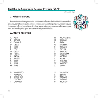 72
Por Autair Iuga
Cartilha de Segurança Pessoal Privada (VSPP)
7. Alfabeto da ONU
Paracomunicaçõesporrádio,utiliza-seoalfabetodaONUválidoemtodoo
planeta,paratransmissõesemqueénecessáriosoletrarpalavras,repetirpausa-
damente e informar prefixos. Abaixo, segue a tabela contendo a letra em ques-
tão, e o modo pelo qual ela deverá ser pronunciada:
ALFABETO FONÉTICO
A 	 ALFA 							 N 	 NOVEMBER
B 	 BRAVO 						 O 	 OSCAR
C 	 CHARLIE 						 P 	 PAPA
D 	 DELTA 							 Q 	 QUEBEC
E 	 ECO 							 R 	 ROMEO
F 	 FOX	 						 S 	 SIERRA
G 	 GOLF 							 T 	 TANGO
H 	 HOTEL 						 U 	 UNIFORM
I 	 INDIA 						 V 	 VICTOR
J 	 JULIETT 						 X 	 X-RAY
K 	 KILO 							 Y 	 YANKEE
L 	 LIMA 							 W 	 WHISKY
M 	 MIKE 							 Z 	 ZULU
0	 NEGATIVO						 5	 QUINTO
1	 PRIMEIRO						 6	 SEXTO
2	 SEGUNDO						 7	 SÉTIMO
3 	 TERCEIRO						 8	 OITAVO
4	 QUARTO						 9	 NONO
 