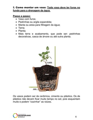 5. Como montar um vaso: Todo vaso deve ter furos no
fundo para a drenagem da água.
Passo a passo:
• Vaso com furos;
• Pedrinhas ou argila expandida;
• Manta ou areia para filtragem da água;
• Terra;
• Planta;
• Mais terra e acabamento, que pode ser: pedrinhas
decorativas, casca de árvore ou até outra planta.

Os vasos podem ser de cerâmica, cimento ou plástico. Os de
plástico não devem ficar muito tempo no sol, pois esquentam
muito e podem “cozinhar” as raízes.

6

 