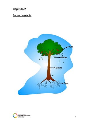 Capítulo 2
Partes da planta

7

 