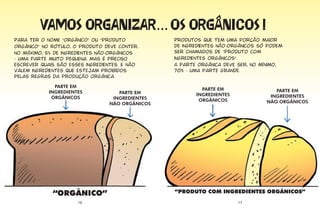 ����� ���������.. �� ��������� �
                       �...
Para ter o nome “orgânico” ou “produto           Produtos que tem uma porção maior
orgânico” no rótulo, o produto deve conter,      de ingredientes não-orgânicos só podem
no máximo, 5% de ingredientes não-orgânicos      ser chamados de “produto com
- uma parte muito pequena. Mas é preciso         ingredientes orgânicos”.
escrever quais são esses ingredientes. E não     A parte orgânica deve ser, no mínimo,
valem ingredientes que estejam proibidos         70% - uma parte grande.
pelas regras da produção orgânica.

              PARTE EM
                                                          PARTE EM                  PARTE EM
            INGREDIENTES            PARTE EM            INGREDIENTES              INGREDIENTES
             ORGÂNICOS            INGREDIENTES           ORGÂNICOS               NÃO ORGÂNICOS
                                 NÃO ORGÂNICOS




             “ORGÂNICO”                          “PRODUTO COM INGREDIENTES ORGÂNICOS”
                      16                                               17
 