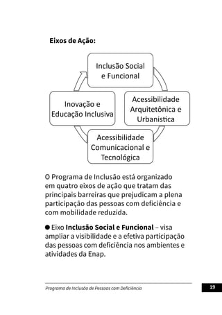 Programa de Inclusão de Pessoas com Deficiência 19
Eixos de Ação:
Inclusão Social
e Funcional
Acessibilidade
Arquitetônica e
Urbanistica
Acessibilidade
Comunicacional e
Tecnológica
Inovação e
Educação Inclusiva
O Programa de Inclusão está organizado
em quatro eixos de ação que tratam das
principais barreiras que prejudicam a plena
participação das pessoas com deficiência e
com mobilidade reduzida.
Eixo Inclusão Social e Funcional – visa
ampliar a visibilidade e a efetiva participação
das pessoas com deficiência nos ambientes e
atividades da Enap.
 