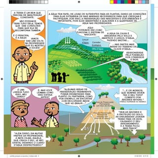 cartilha protejam as nascentes_6 edição.indd 4 01/06/2010 16:35:10
 