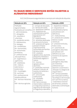 43
CARTILHA REFORMA TRIBUTÁRIA
11) QUAIS BENS E SERVIÇOS ESTÃO SUJEITOS A
ALÍQUOTAS REDUZIDAS?
ALC214/25trouxeosseguintesbenseserviçoscomreduçãodealíquotas:
Redução em 30% Redução em 60% Redução a ZERO
Profissões
regulamentadas
fiscalizadas por conselhos:
I - administradores;
II - advogados;
III - arquitetos e
urbanistas;
IV - assistentes sociais;
V - bibliotecários;
VI - biólogos;
VII - contabilistas;
VIII - economistas;
IX - economistas
domésticos;
X - profissionais de
educação física;
XI - engenheiros e
agrônomos;
XII - estatísticos;
XIII - médicos
veterinários e
zootecnistas;
XIV - museólogos;
XV - químicos;
XVI - profissionais de
relações públicas;
XVII - técnicos industriais;
e
XVIII - técnicos agrícolas.
I - serviços de educação;
II - serviços de saúde;
III - dispositivos médicos;
IV - dispositivos de
acessibilidade próprios
para pessoas com
deficiência;
V - medicamentos;
VI - alimentos destinados
ao consumo humano;
VII - produtos de higiene
pessoal e limpeza
majoritariamente
consumidos por famílias
de baixa renda;
VIII - produtos
agropecuários, aquícolas,
pesqueiros, florestais e
extrativistas vegetais in
natura;
IX - insumos
agropecuários e
aquícolas;
X - produções nacionais
artísticas, culturais, de
eventos, jornalísticas e
audiovisuais;
XI - comunicação
institucional;
XII - atividades
desportivas; e
XIII - bens e serviços
relacionados à soberania
e à segurança nacional, à
segurança da informação
e à segurança cibernética.
I - dispositivos médicos;
II - dispositivos de
acessibilidade próprios
para pessoas com
deficiência;
III - medicamentos;
IV - produtos de cuidados
básicos à saúde
menstrual;
V - produtos hortícolas,
frutas e ovos;
VI - automóveis de
passageiros adquiridos
por pessoas com
deficiência ou com
transtorno do espectro
autista;
VII - automóveis de
passageiros adquiridos
por motoristas
profissionais que
destinem o automóvel à
utilização na categoria de
aluguel (táxi); e
VIII - serviços prestados
por Instituição Científica,
Tecnológica e de Inovação
(ICT) sem fins lucrativos.
- Cesta básica nacional
de alimentos: produtos
destinados à alimentação
humana
 