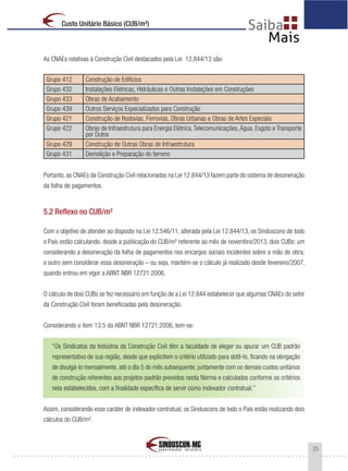 25
Custo Unitário Básico (CUB/m²)
As CNAEs relativas à Construção Civil destacados pela Lei 12.844/13 são:
Grupo 412 Construção de Edifícios
Grupo 432 Instalações Elétricas, Hidráulicas e Outras Instalações em Construções
Grupo 433 Obras de Acabamento
Grupo 439 Outros Serviços Especializados para Construção
Grupo 421 Construção de Rodovias, Ferrovias, Obras Urbanas e Obras de Artes Especiais
Grupo 422 Obras de Infraestrutura para Energia Elétrica,Telecomunicações,Água, Esgoto e Transporte
por Dutos
Grupo 429 Construção de Outras Obras de Infraestrutura
Grupo 431 Demolição e Preparação do terreno
Portanto,as CNAEs da Construção Civil relacionadas na Lei 12.844/13 fazem parte do sistema de desoneração
da folha de pagamentos.
5.2 Reflexo no CUB/m²
Com o objetivo de atender ao disposto na Lei 12.546/11, alterada pela Lei 12.844/13, os Sinduscons de todo
o País estão calculando, desde a publicação do CUB/m² referente ao mês de novembro/2013, dois CUBs: um
considerando a desoneração da folha de pagamentos nos encargos sociais incidentes sobre a mão de obra;
e outro sem considerar essa desoneração – ou seja, mantém-se o cálculo já realizado desde fevereiro/2007,
quando entrou em vigor a ABNT NBR 12721:2006.
O cálculo de dois CUBs se fez necessário em função de a Lei 12.844 estabelecer que algumas CNAEs do setor
da Construção Civil foram beneficiadas pela desoneração.
Considerando o item 13.5 da ABNT NBR 12721:2006, tem-se:
“Os Sindicatos da Indústria da Construção Civil têm a faculdade de eleger ou apurar um CUB padrão
representativo de sua região, desde que explicitem o critério utilizado para obtê-lo, ficando na obrigação
de divulgá-lo mensalmente, até o dia 5 do mês subsequente, juntamente com os demais custos unitários
de construção referentes aos projetos-padrão previstos nesta Norma e calculados conforme os critérios
nela estabelecidos, com a finalidade específica de servir como indexador contratual.”
Assim, considerando esse caráter de indexador contratual, os Sinduscons de todo o País estão realizando dois
cálculos do CUB/m².
 