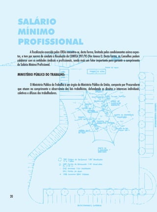 SALÁRIO
MÍNIMO
PROFISSIONAL
	
A fiscalização exercida pelos CREAs encontra-se, desta forma, limitada pelos condicionantes acima expostos, e tem por norma de conduta a Resolução do CONFEA 397/95 (Ver Anexo I). Desta forma, os Conselhos podem
colaborar com as entidades sindicais e profissionais, sendo mais um fator importante para garantir o cumprimento
do Salário Mínimo Profissional.
MINISTÉRIO PÚBLICO DO TRABALHO:
	
O Ministério Público do Trabalho é um órgão do Ministério Público da União, composto por Procuradores
que atuam no cumprimento e observância das leis trabalhistas, defendendo os direitos e interesses individuais,
coletivos e difusos dos trabalhadores.

20

 
