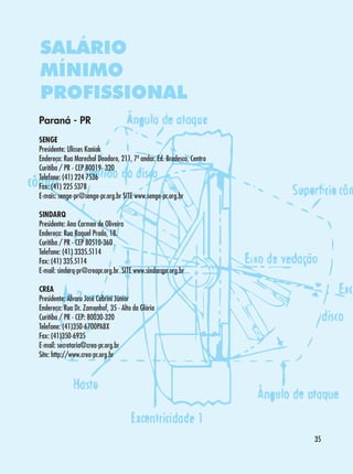 SALÁRIO
MÍNIMO
PROFISSIONAL
Paraná - PR
SENGE
Presidente: Ulisses Kaniak
Endereço: Rua Marechal Deodoro, 211, 7º andar. Ed. Bradesco, Centro
Curitiba / PR - CEP 80019- 320
Telefone: (41) 224 7536
Fax: (41) 225 5378
E-mais: senge-pr@senge-pr.org.br SITE www.senge-pr.org.br
SINDARQ
Presidente: Ana Carmen de Oliveira
Endereço: Rua Raquel Prado, 18.
Curitiba / PR - CEP 80510-360
Telefone: (41) 3335.5114
Fax: (41) 335.5114
E-mail: sindarq-pr@creapr.org.br SITE www.sindarqpr.org.br
CREA
Presidente: Álvaro José Cabrini Júnior
Endereço: Rua Dr. Zamenhof, 35 - Alto da Glória
Curitiba / PR - CEP: 80030-320
Telefone: (41)350-6700PABX
Fax: (41)350-6935
E-mail: secretaria@crea-pr.org.br
Site: http://www.crea-pr.org.br

35

 