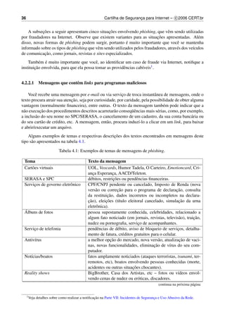 36                                                        Cartilha de Seguranca para Internet – c 2006 CERT.br
                                                                             ¸


           ¸˜                                    ¸˜
    A subsecoes a seguir apresentam cinco situacoes envolvendo phishing, que vˆ m sendo utilizadas
                                                                                  e
                                                                            ¸˜
por fraudadores na Internet. Observe que existem variantes para as situacoes apresentadas. Al´ m    e
                                                           ´
disso, novas formas de phishing podem surgir, portanto e muito importante que vocˆ se mantenha
                                                                                       e
informado sobre os tipos de phishing que vˆ m sendo utilizados pelos fraudadores, atrav´ s dos ve´culos
                                          e                                            e         ı
             ¸˜
de comunicacao, como jornais, revistas e sites especializados.
           e ´
    Tamb´ m e muito importante que vocˆ , ao identiﬁcar um caso de fraude via Internet, notiﬁque a
                                          e
instituicao envolvida, para que ela possa tomar as providˆ ncias cab´veis1 .
        ¸˜                                               e          ı


4.2.2.1        Mensagens que contˆ m links para programas maliciosos
                                 e

    Vocˆ recebe uma mensagem por e-mail ou via servico de troca instantˆ nea de mensagens, onde o
        e                                                 ¸                  a
                              ¸˜
texto procura atrair sua atencao, seja por curiosidade, por caridade, pela possibilidade de obter alguma
vantagem (normalmente ﬁnanceira), entre outras. O texto da mensagem tamb´ m pode indicar que a
                                                                                  e
  a        ¸˜                                        a          uˆ
n˜ o execucao dos procedimentos descritos acarretar˜ o conseq¨ encias mais s´ rias, como, por exemplo,
                                                                               e
a inclus˜ o do seu nome no SPC/SERASA, o cancelamento de um cadastro, da sua conta banc´ ria ou
         a                                                                                        a
do seu cart˜ o de cr´ dito, etc. A mensagem, ent˜ o, procura induz´-lo a clicar em um link, para baixar
            a       e                             a                ı
e abrir/executar um arquivo.
                                                 ¸˜
    Alguns exemplos de temas e respectivas descricoes dos textos encontrados em mensagens deste
tipo s˜ o apresentados na tabela 4.1.
      a

                            Tabela 4.1: Exemplos de temas de mensagens de phishing.

 Tema                                          Texto da mensagem
 Cart˜ es virtuais
     o                                         UOL, Voxcards, Humor Tadela, O Carteiro, Emotioncard, Cri-
                                               anca Esperanca, AACD/Teleton.
                                                  ¸            ¸
 SERASA e SPC                                                  ¸˜
                                               d´ bitos, restricoes ou pendˆ ncias ﬁnanceiras.
                                                e                           e
 Servicos de governo eletrˆ nico
      ¸                   o                    CPF/CNPJ pendente ou cancelado, Imposto de Renda (nova
                                                                  ¸˜                                ¸˜
                                               vers˜ o ou correcao para o programa de declaracao, consulta
                                                    a
                                                           ¸˜
                                               da restituicao, dados incorretos ou incompletos na declara-
                                               ¸˜         ¸˜                                          ¸˜
                                               cao), eleicoes (t´tulo eleitoral cancelado, simulacao da urna
                                                                  ı
                                               eletrˆ nica).
                                                    o
 ´
 Albuns de fotos                               pessoa supostamente conhecida, celebridades, relacionado a
                                                                                                            ¸˜
                                               algum fato noticiado (em jornais, revistas, televis˜ o), traicao,
                                                                                                      a
                                               nudez ou pornograﬁa, servico de acompanhantes.
                                                                             ¸
 Servico de telefonia
      ¸                                        pendˆ ncias de d´ bito, aviso de bloqueio de servicos, detalha-
                                                     e            e                                  ¸
                                               mento de fatura, cr´ ditos gratuitos para o celular.
                                                                     e
 Antiv´rus
      ı                                                      ¸˜                                       ¸˜
                                               a melhor opcao do mercado, nova vers˜ o, atualizacao de vaci-
                                                                                        a
                                                                                     ¸˜
                                               nas, novas funcionalidades, eliminacao de v´rus do seu com-
                                                                                               ı
                                               putador.
 Not´cias/boatos
    ı                                          fatos amplamente noticiados (ataques terroristas, tsunami, ter-
                                               remotos, etc), boatos envolvendo pessoas conhecidas (morte,
                                                                         ¸˜
                                               acidentes ou outras situacoes chocantes).
 Reality shows                                 BigBrother, Casa dos Artistas, etc – fotos ou v´deos envol-
                                                                                                     ı
                                               vendo cenas de nudez ou er´ ticas, discadores.
                                                                             o
                                                                                             continua na pr´ xima p´ gina
                                                                                                           o       a


     1 Veja                                         ¸˜
              detalhes sobre como realizar a notiﬁcacao na Parte VII: Incidentes de Seguranca e Uso Abusivo da Rede.
                                                                                           ¸
 
