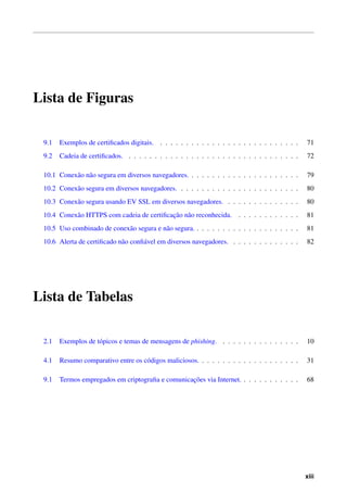 Lista de Figuras
9.1 Exemplos de certiﬁcados digitais. . . . . . . . . . . . . . . . . . . . . . . . . . . . 71
9.2 Cadeia de certiﬁcados. . . . . . . . . . . . . . . . . . . . . . . . . . . . . . . . . . 72
10.1 Conex˜ao n˜ao segura em diversos navegadores. . . . . . . . . . . . . . . . . . . . . . 79
10.2 Conex˜ao segura em diversos navegadores. . . . . . . . . . . . . . . . . . . . . . . . 80
10.3 Conex˜ao segura usando EV SSL em diversos navegadores. . . . . . . . . . . . . . . 80
10.4 Conex˜ao HTTPS com cadeia de certiﬁcac¸˜ao n˜ao reconhecida. . . . . . . . . . . . . 81
10.5 Uso combinado de conex˜ao segura e n˜ao segura. . . . . . . . . . . . . . . . . . . . . 81
10.6 Alerta de certiﬁcado n˜ao conﬁ´avel em diversos navegadores. . . . . . . . . . . . . . 82
Lista de Tabelas
2.1 Exemplos de t´opicos e temas de mensagens de phishing. . . . . . . . . . . . . . . . 10
4.1 Resumo comparativo entre os c´odigos maliciosos. . . . . . . . . . . . . . . . . . . . 31
9.1 Termos empregados em criptograﬁa e comunicac¸˜oes via Internet. . . . . . . . . . . . 68
xiii
 