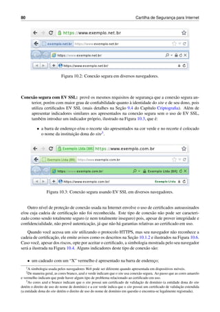 80 Cartilha de Seguranc¸a para Internet
Figura 10.2: Conex˜ao segura em diversos navegadores.
Conex˜ao segura com EV SSL: provˆe os mesmos requisitos de seguranc¸a que a conex˜ao segura an-
terior, por´em com maior grau de conﬁabilidade quanto `a identidade do site e de seu dono, pois
utiliza certiﬁcados EV SSL (mais detalhes na Sec¸˜ao 9.4 do Cap´ıtulo Criptograﬁa). Al´em de
apresentar indicadores similares aos apresentados na conex˜ao segura sem o uso de EV SSL,
tamb´em introduz um indicador pr´oprio, ilustrado na Figura 10.3, que ´e:
• a barra de enderec¸o e/ou o recorte s˜ao apresentados na cor verde e no recorte ´e colocado
o nome da instituic¸˜ao dona do site3.
Figura 10.3: Conex˜ao segura usando EV SSL em diversos navegadores.
Outro n´ıvel de protec¸˜ao de conex˜ao usada na Internet envolve o uso de certiﬁcados autoassinados
e/ou cuja cadeia de certiﬁcac¸˜ao n˜ao foi reconhecida. Este tipo de conex˜ao n˜ao pode ser caracteri-
zado como sendo totalmente seguro (e nem totalmente inseguro) pois, apesar de prover integridade e
conﬁdencialidade, n˜ao provˆe autenticac¸˜ao, j´a que n˜ao h´a garantias relativas ao certiﬁcado em uso.
Quando vocˆe acessa um site utilizando o protocolo HTTPS, mas seu navegador n˜ao reconhece a
cadeia de certiﬁcac¸˜ao, ele emite avisos como os descritos na Sec¸˜ao 10.1.2 e ilustrados na Figura 10.6.
Caso vocˆe, apesar dos riscos, opte por aceitar o certiﬁcado, a simbologia mostrada pelo seu navegador
ser´a a ilustrada na Figura 10.4. Alguns indicadores deste tipo de conex˜ao s˜ao:
• um cadeado com um “X” vermelho ´e apresentado na barra de enderec¸o;
1A simbologia usada pelos navegadores Web pode ser diferente quando apresentada em dispositivos m´oveis.
2De maneira geral, as cores branco, azul e verde indicam que o site usa conex˜ao segura. Ao passo que as cores amarelo
e vermelho indicam que pode haver algum tipo de problema relacionado ao certiﬁcado em uso.
3As cores azul e branco indicam que o site possui um certiﬁcado de validac¸˜ao de dom´ınio (a entidade dona do site
det´em o direito de uso do nome de dom´ınio) e a cor verde indica que o site possui um certiﬁcado de validac¸˜ao estendida
(a entidade dona do site det´em o direito de uso do nome de dom´ınio em quest˜ao e encontra-se legalmente registrada).
 