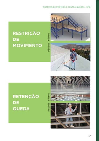 17
SISTEMAS DE PROTEÇÃO CONTRA QUEDAS - SPQ
RESTRIÇÃO
DE
MOVIMENTO
RETENÇÃO
DE
QUEDA
ColetivaIndividualColetivaIndividual
 