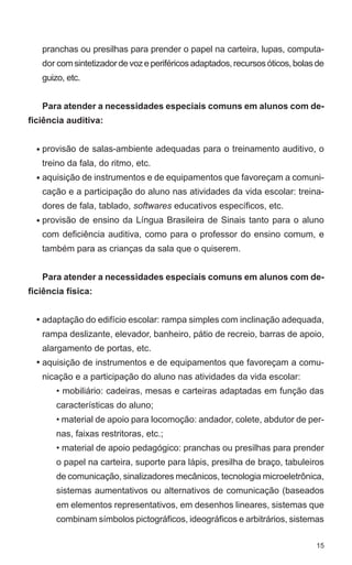 pranchas ou presilhas para prender o papel na carteira, lupas, computa-dor 
com sintetizador de voz e periféricos adaptados, recursos óticos, bolas de 
15 
guizo, etc. 
Para atender a necessidades especiais comuns em alunos com de-ficiência 
auditiva: 
provisão de salas-ambiente adequadas para o treinamento auditivo, o 
treino da fala, do ritmo, etc. 
aquisição de instrumentos e de equipamentos que favoreçam a comuni-cação 
e a participação do aluno nas atividades da vida escolar: treina-dores 
de fala, tablado, softwares educativos específicos, etc. 
provisão de ensino da Língua Brasileira de Sinais tanto para o aluno 
com deficiência auditiva, como para o professor do ensino comum, e 
também para as crianças da sala que o quiserem. 
Para atender a necessidades especiais comuns em alunos com de-ficiência 
física: 
adaptação do edifício escolar: rampa simples com inclinação adequada, 
rampa deslizante, elevador, banheiro, pátio de recreio, barras de apoio, 
alargamento de portas, etc. 
aquisição de instrumentos e de equipamentos que favoreçam a comu-nicação 
e a participação do aluno nas atividades da vida escolar: 
• mobiliário: cadeiras, mesas e carteiras adaptadas em função das 
características do aluno; 
• material de apoio para locomoção: andador, colete, abdutor de per-nas, 
faixas restritoras, etc.; 
• material de apoio pedagógico: pranchas ou presilhas para prender 
o papel na carteira, suporte para lápis, presilha de braço, tabuleiros 
de comunicação, sinalizadores mecânicos, tecnologia microeletrônica, 
sistemas aumentativos ou alternativos de comunicação (baseados 
em elementos representativos, em desenhos lineares, sistemas que 
combinam símbolos pictográficos, ideográficos e arbitrários, sistemas 
• 
• 
• 
• 
• 
 