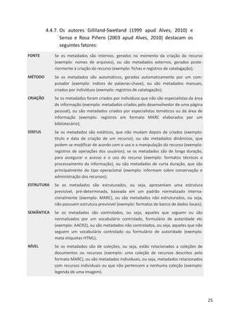 25
4.4.7. Os autores Gilliland-Swetland (1999 apud Alves, 2010) e
Senso e Rosa Piñero (2003 apud Alves, 2010) destacam os
seguintes fatores:
FONTE Se os metadados são internos, gerados no momento da criação do recurso
(exemplo: nomes de arquivos), ou são metadados externos, gerados poste-
riormente à criação do recurso (exemplo: fichas e registros de catalogação);
MÉTODO Se os metadados são automáticos, gerados automaticamente por um com-
putador (exemplo: índices de palavras-chave), ou são metadados manuais,
criados por indivíduos (exemplo: registros de catalogação);
CRIAÇÃO Se os metadados foram criados por indivíduos que não são especialistas da área
de informação (exemplo: metadados criados pelo desenvolvedor de uma página
pessoal), ou são metadados criados por especialistas temáticos ou da área de
informação (exemplo: registros em formato MARC elaborados por um
bibliotecário);
STATUS Se os metadados são estáticos, que não mudam depois de criados (exemplo:
título e data de criação de um recurso), ou são metadados dinâmicos, que
podem se modificar de acordo com o uso e a manipulação do recurso (exemplo:
registros de operações dos usuários); se os metadados são de longa duração,
para assegurar o acesso e o uso do recurso (exemplo: formatos técnicos e
processamento da informação), ou são metadados de curta duração, que são
principalmente do tipo operacional (exemplo: informam sobre conservação e
administração dos recursos);
ESTRUTURA Se os metadados são estruturados, ou seja, apresentam uma estrutura
previsível, pré-determinada, baseada em um padrão normalizado interna-
cionalmente (exemplo: MARC), ou são metadados não estruturados, ou seja,
não possuem estrutura previsível (exemplo: formatos de banco de dados locais);
SEMÂNTICA Se os metadados são controlados, ou seja, aqueles que seguem ou são
normalizados por um vocabulário controlado, formulário de autoridade etc
(exemplo: AACR2), ou são metadados não controlados, ou seja, aqueles que não
seguem um vocabulário controlado ou formulário de autoridade (exemplo:
meta etiquetas HTML);
NÍVEL Se os metadados são de coleções, ou seja, estão relacionados a coleções de
documentos ou recursos (exemplo: uma coleção de recursos descritos pelo
formato MARC), ou são metadados individuais, ou seja, metadados relacionados
com recursos individuais ou que não pertencem a nenhuma coleção (exemplo:
legenda de uma imagem).
 
