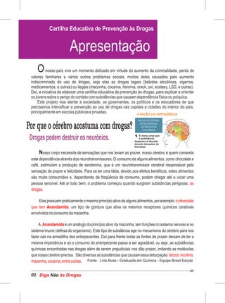 Cartilha Educativa de Prevenção às Drogas
Diga às DrogasNão02
Mons. João Pedreira do Couto Ferraz
Onosso país vive um momento delicado em virtude do aumento da criminalidade, perda de
valores familiares e vários outros problemas sociais, muitos deles causados pelo aumento
indiscriminado do uso de drogas, seja elas as drogas legais (bebidas alcoólicas, cigarros,
medicamentos, e outras) ou ilegais (maconha, cocaína, heroína, crack, oxi, ecstasy, LSD, e outras).
Daí, a iniciativa de elaborar uma cartilha educativa de prevenção às drogas, para explicar e orientar
os jovens sobre o perigo do contato com substâncias que causam dependência física ou psíquica.
Este projeto visa alertar a sociedade, os governantes, os políticos e os educadores de que
precisamos intensificar a prevenção ao uso de drogas nas capitais e cidades do interior do país,
principalmente em escolas públicas e privadas.
Apresentação
Cartilha Educativa de Prevenção às Drogas
Nosso corpo necessita de sensações que nos levam ao prazer, nosso cérebro é quem comanda
esta dependência através dos neurotransmissores. O consumo de alguns alimentos, como chocolate e
café, estimulam a produção de serotonina, que é um neurotransmissor cerebral responsável pela
sensação de prazer e felicidade. Para se ter uma idéia, devido aos efeitos benéficos, estes alimentos
são muito consumidos e, dependendo da freqüência de consumo, podem chegar até a viciar uma
pessoa sensível. Até aí tudo bem, o problema começou quando surgiram substâncias perigosas: as
drogas.
Elaspossuempraticamenteomesmoprincípioativodealgunsalimentos,porexemplo:ochocolate
que tem Anandamida, um tipo de gordura que ativa os mesmos receptores químicos cerebrais
envolvidosnoconsumodamaconha.
A é um análogo do princípio ativo da maconha, tem funções no sistema nervoso e noAnandamida
sistema imune (defesa do organismo). Este tipo de substância age no mecanismo do cérebro para nos
fazer cair na armadilha dos entorpecentes. Daí para frente todas as fontes de prazer deixam de ter a
mesma importância e só o consumo do entorpecente passa a ser agradável, ou seja, as substâncias
químicas encontradas nas drogas além de serem prejudiciais nos dão prazer, imitando as moléculas
quenossocérebroprecisa. Sãodiversasassubstânciasquecausamessadeturpação:álcool,nicotina,
maconha,cocaína,entreoutras.
Por que o cérebro acostuma com drogas?
Drogas podem destruir os neurônios.
Fonte: Líria Alves - Graduada em Química - Equipe Brasil Escola
NÚCLEO DO SISTEMA
DE RECOMPENSA
OU NÚCLEO DE
ACCUMBENS
A RAZÃO DA DEPENDÊNCIA
 