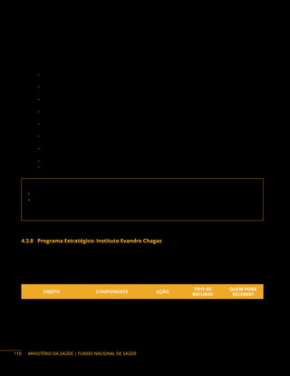 MINISTÉRIO DA SAÚDE | FUNDO NACIONAL DE SAÚDE
Instrumentos de repasse: Convênio, Contrato de Repasse, Fundo a Fundo e Termo de Execução
Descentalizada.
Base Legal do Programa:
− Profesp: Seção IV, do Capítulo V, do Título I da Portaria de Consolidação GM/MS n.º 5, de 2017
(alteração da Portaria GM/MS n.º 4.111, de 2022).
− Vigidesastes: Seção V do Capítulo V, do Título I da Portaria de Consolidação GM/MS n.º 5, de
2017 (alteração da Portaria GM/MS n.º 4.185, de 2022).
− EpiSUS: Seção VI, do Capítulo V, do Título I da Portaria de Consolidação GM/MS n.º 5, de 2017
(alteração da Portaria GM/MS n.º 4.339, de 2022).
− CIEVS: Seção VII, do Capítulo V, do Título I da Portaria de Consolidação GM/MS n.º 5, de 2017
(alteração da Portaria GM/MS n.º 4.641, de 2022).
− Rede CIEVS: Anexo XXVIII da Portaria de Consolidação GM/MS n.º 3, de 2017 (alteração da
Portaria GM/MS n.º 4.641, de 2022).
− VEH: Seção VI, do Capítulo XIII, do Título II da Portaria de Consolidação GM/MS n.º 5, de 2017
(alteração da Portaria GM/MS n.º 1.693, de 23 de 2021).
− RENAVEH: PORTARIA GM/MS n.º 1.694, de 23 de julho de 2021. Institui a Rede Nacional de
Vigilância Epidemiológica Hospitalar.
− Portaria Interministerial n.º 424, de 30 de dezembro de 2016, e alterações.
− Decreto n.º 10.426, de 16 de julho de 2020.
Contato da área responsável:
• Secretaria de Vigilância em Saúde e Ambiente (SVSA)
• Departamento de Emergências em Sáude Pública (DESMP)
Endereço: SRTV 702, via W5 Norte, Ed. PO 700, 6º andar, Brasília/DF. CEP: 70.719-040
Telefone: (61) 3315-3874
4.3.8 Programa Estratégico: Instituto Evandro Chagas
Descrição do programa: pesquisa cientifica, apoio a vigilância e ensino voltados para a produção,
disseminação e divulgação de conhecimento e inovações tecnológicas que subsidiem as políticas
de saúde.
Objetos financiáveis:
OBJETO COMPONENTE AÇÃO
TIPO DE
RECURSO
QUEM PODE
RECEBER?
Ações de Vigilância
em Saúde
Estudos e Pesquisas 20QF
Emenda/
Programa
F
110
 