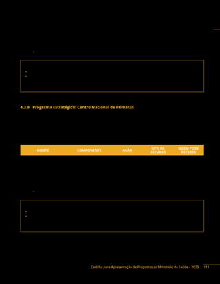 Cartilha para Apresentação de Propostas ao Ministério da Saúde – 2023
Instrumentos de repasse: Termo de Execução Descentalizada.
Base Legal do Programa:
− Decreto n.º 10.426, de 16 de julho de 2020.
Contato da área responsável:
• Secretaria de Vigilância em Saúde e Ambiente (SVSA)
• Instituto Evandro Chagas (IEC)
Endereço: Rodovia BR-316 km 7 s/n – Levilândia. CEP: 67030-000 – Ananindeua/Pará
Telefone: (91) 3214-2264
4.3.9 Programa Estratégico: Centro Nacional de Primatas
Descrição do programa: psquisa científica (básicas: biologia, fisiologia, ecologia, etologia, patologia
e conservação de primatas não humanos; e aplicadas: à saúde pública com biomodelos primatas não
humanos); apoio nas pesquisas epidemiológica e ambiental, considerando a abordagem saúde unica, na
sua área de competência.
Objetos financiáveis:
OBJETO COMPONENTE AÇÃO
TIPO DE
RECURSO
QUEM PODE
RECEBER
Ações de Vigilância
em Saúde
Estudos e Pesquisas 20QF
Emenda/
Programa
F
Instrumentos de repasse: Termo de Execução Descentalizada.
Base Legal do Programa:
− Decreto n.º 10.426, de 16 de julho de 2020.
Contato da área responsável:
• Secretaria de Vigilância em Saúde e Ambiente (SVSA)
• Centro Nacional de Primatas (Cenp)
Endereço: Rodovia BR-316 km 7 s/n – Levilândia. CEP: 67030-000 – Ananindeua/Pará
Telefone: (91) 3214-2264
111
 
