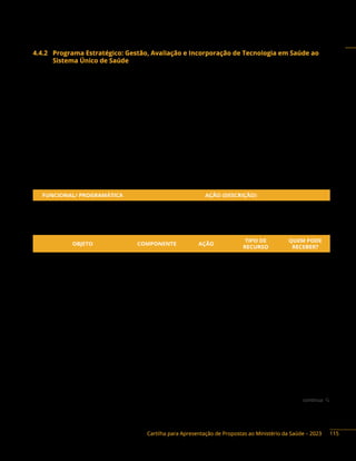 Cartilha para Apresentação de Propostas ao Ministério da Saúde – 2023
continua 
4.4.2 Programa Estratégico: Gestão, Avaliação e Incorporação de Tecnologia em Saúde ao
Sistema Único de Saúde
Descrição do programa: dentro da estrutura regimental do Ministério da Saúde (MS) estão o
Departamento de Gestão e Incorporação de Tecnologias em Saúde (Dgits/SCTIE/MS), responsável por
subsidiar a Secretaria de Ciência, Tecnologia, Inovação e Complexo da Saúde (Sectics) na formulação de
políticas, diretrizes e metas para a incorporação, alteração ou exclusão pelo Sistema Único de Saúde (SUS)
de tecnologias em saúde; e a Comissão Nacional de Incorporação de Tecnologias no Sistema Único de
Saúde (Conitec), órgão colegiado de caráter permanente, integrante da estrutura regimental do Ministério
da Saúde, que tem por objetivo assessorar a pasta nas atribuições relativas à incorporação, à exclusão ou
à alteração pelo SUS de tecnologias em saúde, bem como na constituição ou na alteração de protocolo
clínico ou diretriz terapêutica.
ODgitiseaConitectrabalhamnosentidodefortaleceroSUSdentrodosseusprincípiosconstitucionais,
quais sejam, universalidade, integralidade e equidade, de forma que as ações de atenção e cuidados em
saúde sejam prestadas à população.
Ação orçamentária:
FUNCIONAL/ PROGRAMÁTICA AÇÃO (DESCRIÇÃO)
10 303 5020 20K3
Avaliação e Incorporação de Tecnologias em
Saúde no âmbito do SUS – Nacional
Objetos financiáveis:
OBJETO COMPONENTE AÇÃO
TIPO DE
RECURSO
QUEM PODE
RECEBER?
Elaborar protocolos clínicos
e estudos relacionados
às incorporações de
tecnologias em saúde por
recomendação da Conitec
Avaliação e
Incorporação
de Tecnologias
em Saúde no
Âmbito do SUS
20K3 Programa DF, E, M, P, F
Apoiar as ações de gestão de
tecnologias em saúde no SUS
Avaliação e
Incorporação
de Tecnologias
em Saúde no
Âmbito do SUS
20K3 Programa DF, E, M, P, F
Fomentar estudos e pesquisas
para subsidiar a incorporação
de tecnologias ao SUS
Avaliação e
Incorporação
de Tecnologias
em Saúde no
Âmbito do SUS
20K3 Programa DF, E, M, P, F
Elaborar estudos e pesquisas
para subsidiar a incorporação de
tecnologias em saúde no SUS
Avaliação e
Incorporação
de Tecnologias
em Saúde no
Âmbito do SUS
20K3 Programa DF, E, M, P, F
115
 