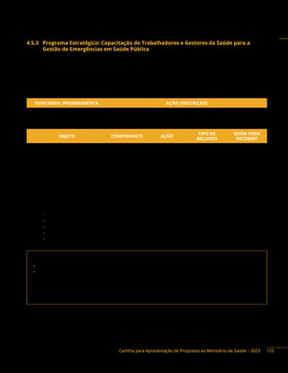 Cartilha para Apresentação de Propostas ao Ministério da Saúde – 2023
4.5.3 Programa Estratégico: Capacitação de Trabalhadores e Gestores da Saúde para a
Gestão de Emergências em Saúde Pública
Descrição do programa: as capacitações têm como objetivo qualificar os profissionais da área da
saúde em técnicas de suporte básico e avançado para manutenção da vida em situações críticas de saúde,
alinhada à demanda nacional por disponibilidade de profissionais qualificados para o enfrentamento às
situações de emergência.
Ação orçamentária:
FUNCIONAL PROGRAMÁTICA AÇÃO (DESCRIÇÃO)
10 128 5021 20YD Educação e Formação em Saúde
Objetos financiáveis:
OBJETO COMPONENTE AÇÃO
TIPO DE
RECURSO
QUEM PODE
RECEBER?
Contribuir para a qualificação
e o fortalecimento das
competências e habilidades
de gestores e trabalhadores
do Sistema Único de Saúde
para o enfrentamento das
Emergências em Saúde Pública
Capacitar
trabalhadores
e gestores da
saúde para
a gestão de
Emergências em
Saúde Pública.
20YD
Emenda e
Programa
F, DF, E, M, P
Instrumentos de repasse: Fundo a Fundo, Convênio e Termo de Execução Descentralizada.
Base legal do Programa:
− Portaria de Consolidação GM/MS n.° 2, Anexo XL, de 28 de setembro de 2017.
− Portaria GM/MS n.º 1.083, DE 11 de maio de 2022.
− Anexo XV da Portaria de Consolidação n.º 1, de 28 de setembro de 2017.
− Anexo III da Portaria de Consolidação GM/MS n.º 3, de 28 de setembro de 2017.
− Portaria n.º 2.048/GM, de 5 de novembro de 2002.
Contato da área responsável:
• Secretaria de Gestão do Trabalho e da Educação na Saúde (SGTES/MS)
• Departamento de Gestão e da Regulação do Trabalho em Saúde (Degerts/SGTES/MS)
Endereço: SRTVN 701, via W5 Norte, lote D, Ed. PO 700, 4º andar, Ala Norte, Brasília/DF.
CEP: 70723-040
Telefone: (61) 3315-3767
E-mail: degerts@saude.gov.br
125
 