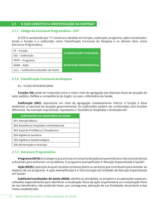 MINISTÉRIO DA SAÚDE | FUNDO NACIONAL DE SAÚDE
2.1 O QUE CONSTITUI A IDENTIFICAÇÃO DA DESPESA?
2.1.1 Código da Funcional Programática – CFP
O CFP é constituído por 17 números e dividido em função, subfunção, programa, ação e localizador,
tendo a função e a subfunção como Classificação Funcional da Despesa e os demais itens como
Estrutura Programática.
FF – Função
CLASSIFICAÇÃO FUNCIONAL
SSS – Subfunção
PPPP – Programa
ESTRUTURA PROGRAMÁTICA
AAAA – Ação
LLLL – Subtítulo/Localizador de Gasto
2.1.2 Classificação Funcional da Despesa
Ex.: 10.302.5018.8535.0026
Função (10): pode ser traduzida como o maior nível de agregação das diversas áreas de atuação do
setor público. Reflete a competência do órgão; no caso, o Ministério da Saúde.
Subfunção (302): representa um nível de agregação imediatamente inferior à função e deve
evidenciar a natureza da atuação governamental. As subfunções podem ser combinadas com funções
diferentes. No exemplo supracitado, representa a “Assistência Hospitalar e Ambulatorial”.
SUBFUNÇÕES DO MINISTÉRIO DA SAÚDE
301 Atenção Básica
302 Assistência Hospitalar e Ambulatorial
303 Suporte Profilático e Terapêutico
304 Vigilância Sanitária
305 Vigilância Epidemiológica
306 Alimentação e Nutrição
2.1.3 Estrutura Programática
Programa(5018):éacategoriaquearticulaumconjuntodeações(orçamentáriasenãoorçamentárias)
suficientes para enfrentar um problema. O programa exemplificado é “Atenção Especializada à Saúde”.
Ação (8535): operação da qual resultam produtos (bens ou serviços) que contribuem para atender ao
objetivo de um programa. A ação exemplificada é a “Estruturação de Unidades de Atenção Especializada
em Saúde”.
Subtítulo/Localizador de Gasto (0026): detalha as atividades, os projetos e as operações especiais,
utilizados especialmente para identificar a localização física da ação orçamentária ou a localização física
do seu beneficiário, não podendo haver, por conseguinte, alteração de sua finalidade, do produto e das
metas estabelecidas.
22
 