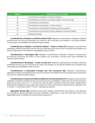 MINISTÉRIO DA SAÚDE | FUNDO NACIONAL DE SAÚDE
CÓDIGO MODALIDADE DE APLICAÇÃO
30 Transferências a Estados e ao Distrito Federal
31 Transferências a Estados e ao Distrito Federal – Fundo a Fundo
40 Transferências a Municípios
41 Transferências a Municípios – Fundo a Fundo
50 Transferências a Instituições Privadas sem Fins Lucrativos
71 Transferências a Consórcios Públicos Mediante Contrato de Rateio
90 Aplicações Diretas
Transferências a Estados e ao Distrito Federal (30): despesas orçamentárias realizadas mediante
transferências de recursos financeiros da União ou dos municípios aos estados e ao Distrito Federal,
inclusive para suas entidades da Administração indireta.
Transferências a Estados e ao Distrito Federal – Fundo a Fundo (31): despesas orçamentárias
realizadas mediante transferências de recursos financeiros da União ou dos municípios aos estados e ao
Distrito Federal por intermédio da modalidade Fundo a Fundo.
Transferências a Municípios (40): despesas orçamentárias realizadas mediante transferências
de recursos financeiros da União ou dos estados aos municípios, inclusive para suas entidades da
Administração indireta.
Transferências a Municípios – Fundo a Fundo (41): despesas orçamentárias realizadas mediante
transferências de recursos financeiros da União, dos estados ou do Distrito Federal aos municípios por
intermédio da modalidade Fundo a Fundo.
Transferências a Instituições Privadas sem Fins Lucrativos (50): despesas orçamentárias
realizadas mediante transferência de recursos financeiros a entidades sem fins lucrativos que não tenham
vínculo com a Administração Pública.
Transferências a Consórcios Públicos Mediante Contrato de Rateio (71): despesas orçamentárias
realizadas mediante transferência de recursos financeiros a entidades criadas sob a forma de consórcios
públicos nos termos da Lei n.° 11.107, de 6 de abril de 2005, mediante contrato de rateio, objetivando a
execução dos programas e das ações dos respectivos entes consorciados, observando-se o disposto no §
1º, do art. 11, da Portaria STN n.° 72, de 1º de fevereiro de 2012.
Aplicações Diretas (90): aplicação direta, pela unidade orçamentária, dos critérios a ela alocados
ou oriundos de descentralização de outras entidades integrantes ou não do Orçamento Fiscal ou da
Seguridade Social, no âmbito da mesma esfera de governo.
24
 
