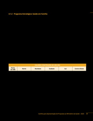 Cartilha para Apresentação de Propostas ao Ministério da Saúde – 2023
4.1.2 Programa Estratégico: Saúde em Família
Descrição do Programa : A Estratégia Saúde da Família (ESF) visa à reorganização da atenção primária
à saúde no Brasil, de acordo com os princípios do Sistema Único de Saúde (SUS), e é tida pelo Ministério
da Saúde, gestores estaduais e municipais como estratégia de expansão, qualificação e consolidação
da APS, favorecendo a reorientação dos processos de trabalho com maior potencial de aprofundar os
princípios, diretrizes e fundamentos da APS, de ampliar a resolutividade e impacto na situação de saúde
das pessoas e coletividades.
Requalificação de Unidades Básicas de Saúde – UBS
A Requalificação de UBS é uma das estratégias do Ministério da Saúde (MS) para a estruturação e o
fortalecimento da Atenção Primária. Por meio do programa, o MS propõe a estrutura física das unidades
básicas de saúde - acolhedoras e dentro dos padrões de qualidade - que facilite a acessibilidade e as
práticas de cuidados das equipes da Saúde da Família e demais profissionais da APS.
O programa tem como objetivo criar incentivo financeiro para a reforma, ampliação e construção de
UBS, provendo condições adequadas para o trabalho em saúde, promovendo melhoria do acesso e da
qualidade da atenção primária.
Construção de Unidade Básica de Saúde – UBS
A construção de uma Unidade UBS é a construção de uma nova edificação, desvinculada
funcionalmente ou fisicamente, de algum estabelecimento já existente. O município deverá possuir
terreno próprio com metragem mínima que comporte a UBS de acordo com o porte a ser construído.
VALORES CONSTRUÇÃO DE UBS (R$)
Porte
da UBS
Norte Nordeste Sudeste Sul Centro-Oeste
UBS I R$ 1.141.000,00 R$ 1.074.000,00 R$ 1.206.000,00 R$ 1.177.000,00 R$ 1.158.000,00
UBS II R$ 1.448.000,00 R$ 1.363.000,00 R$ 1.531.000,00 R$ 1.494.000,00 R$ 1.470.000,00
UBS III R$ 1.688.000,00 R$ 1.590.000,00 R$ 1.784.000,00 R$ 1.742.000,00 R$ 1.713.000,00
UBS IV R$ 1.925.000,00 R$ 1.813.000,00 R$ 2.035.000,00 R$ 1.987.000,00 R$ 1.954.000,00
Ampliação de Unidade Básica de Saúde – UBS
A ampliação é quando existe acréscimo de área a uma edificação existente, ou mesmo construção
de uma nova edificação para ser agregada funcionalmente, fisicamente ou não, a um estabelecimento
já existente. Para pleitear a solicitação de uma ampliação de UBS o município deverá possuir terreno
próprio com metragem que comporte a ampliação da UBS de acordo com o porte a ser construído.
A metragem mínima de ampliação da UBS existente somando a área a ser ampliada deverá ser igual ou
superior a 153,24 m².
39
 
