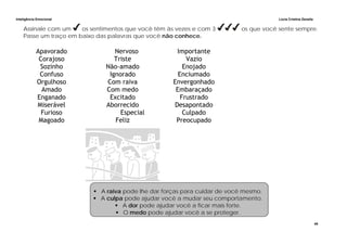 Inteligência Emocional Lúcia Cristina Zanella
45
Assinale com um os sentimentos que você têm às vezes e com 3 os que você sente sempre.
Passe um traço em baixo das palavras que você não conhece.
Apavorado
Corajoso
Sozinho
Confuso
Orgulhoso
Amado
Enganado
Miserável
Furioso
Magoado
Nervoso
Triste
Não-amado
Ignorado
Com raiva
Com medo
Excitado
Aborrecido
Especial
Feliz
Importante
Vazio
Enojado
Enciumado
Envergonhado
Embaraçado
Frustrado
Desapontado
Culpado
Preocupado
A raiva pode lhe dar forças para cuidar de você mesmo.
A culpa pode ajudar você a mudar seu comportamento.
A dor pode ajudar você a ficar mais forte.
O medo pode ajudar você a se proteger.
 