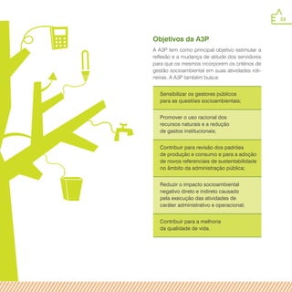 33
Objetivos da A3P
Sensibilizar os gestores públicos
para as questões socioambientais;
Promover o uso racional dos
recursos naturais e a redução
de gastos institucionais;
Contribuir para revisão dos padrões
de produção e consumo e para a adoção
de novos referenciais de sustentabilidade
no âmbito da administração pública;
Reduzir o impacto socioambiental
negativo direto e indireto causado
pela execução das atividades de
caráter administrativo e operacional;
Contribuir para a melhoria
da qualidade de vida.
A A3P tem como principal objetivo estimular a
reflexão e a mudança de atitude dos servidores
para que os mesmos incorporem os critérios de
gestão socioambiental em suas atividades roti-
neiras. A A3P também busca:
 