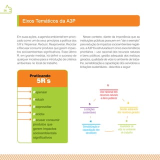 36
Em suas ações, a agenda ambiental tem priori-
zado como um de seus princípios a política dos
5 R’s: Repensar, Reduzir, Reaproveitar, Reciclar
e Recusar consumir produtos que gerem impac-
tos socioambientais significativos. Esse último
R, em grande medida, irá definir o sucesso de
qualquer iniciativa para a introdução de critérios
ambientais no local de trabalho.
Nesse contexto, diante da importância que as
instituições públicas possuem em “dar o exemplo”
para redução de impactos socioambientais negati-
vos, a A3P foi estruturada em cinco eixos temáticos
prioritários – uso racional dos recursos naturais
e bens públicos, gestão adequada dos resíduos
gerados, qualidade de vida no ambiente de traba-
lho, sensibilização e capacitação dos servidores e
licitações sustentáveis - descritos a seguir:
Eixos Temáticos da A3P
 