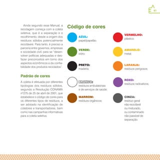 41
Ainda segundo esse Manual, a
reciclagem começa com a coleta
seletiva, que é a separação e o
recolhimento, desde a origem dos
resíduos sólidos potencialmente
recicláveis. Para tanto, é preciso a
parceria entre governos, empresas
e sociedade civil, para se “desen-
volver políticas adequadas e des-
fazer preconceitos em torno dos
aspectos econômicos e da confia-
bilidade dos produtos reciclados”.
Padrão de cores
A coleta é efetuada por diferentes
tipologias dos resíduos sólidos,
segundo a Resolução CONAMA
nº275 de 25 de abril de 2001, que
estabelece o código de cores para
os diferentes tipos de resíduos, a
ser adotado na identificação de
coletores e transportadores, bem
como nas campanhas informativas
para a coleta seletiva.
AZUL:
papel/papelão;
VERMELHO:
plástico;
VERDE:
vidro;
AMARELO:
metal;
PRETO:
madeira;
LARANJA:
resíduos perigosos;
BRANCO:
resíduos ambulatoriais
e de serviços de saúde;
ROXO:
resíduos radioativos;
MARROM:
resíduos orgânicos;
CINZA:
resíduo geral
não reciclável
ou misturado,
ou contaminado
não passível de
separação.
Código de cores
 